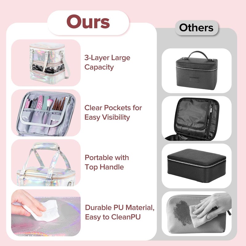 BELOVING Nail Polish Organizer Case, 3 Layers Removable Nail Polish Storage Bag Holds 60 Bottles and Nail Lamp with Shoulder Strap Portable Holographic PU Leather Nail Kit Storage for Manicure Tools (Silver) - Image 4